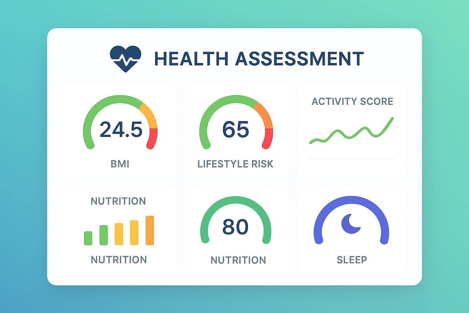 Health & Fitness Assessment Platform