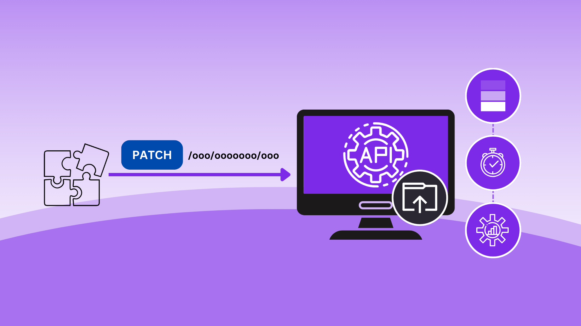 PHP REST API Rate Limiting Strategies