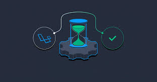 Laravel Horizon Monitoring for Queues