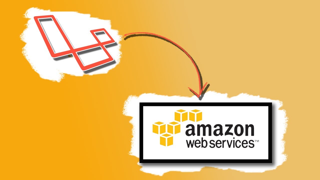 Deploying Laravel on AWS Elastic Beanstalk
