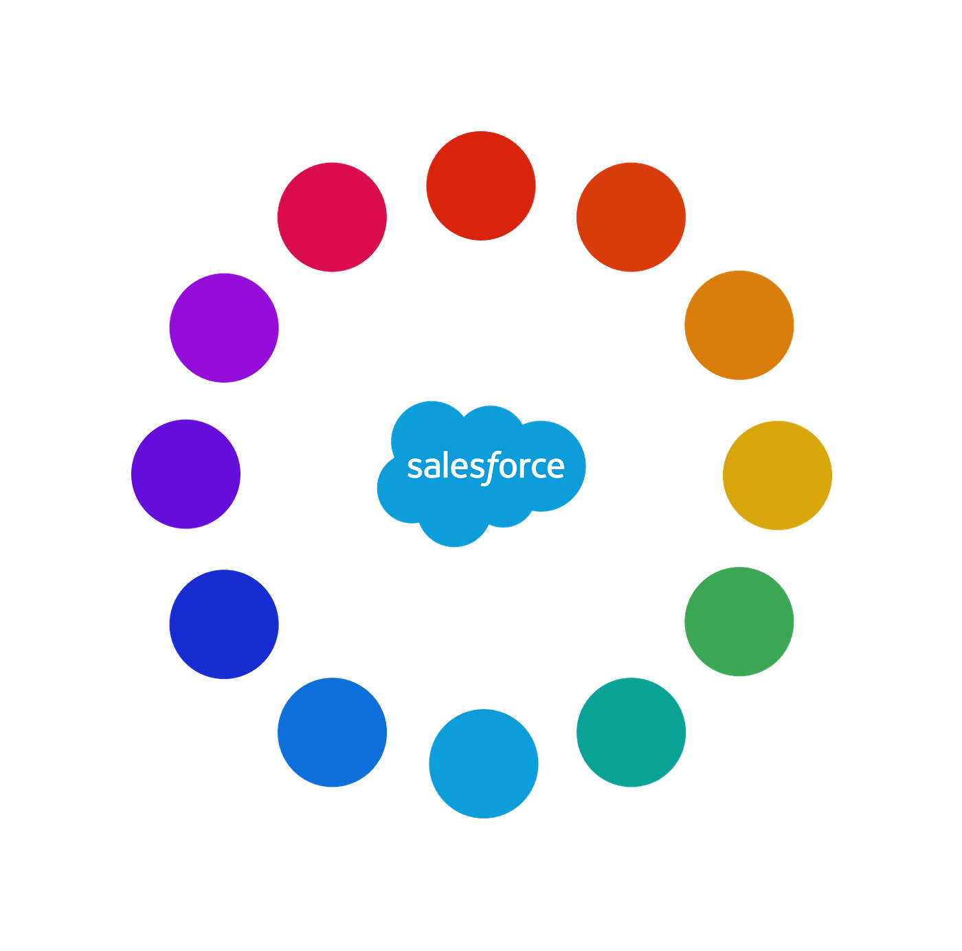 Salesforce Lightning: 2025 UI Customization Tips