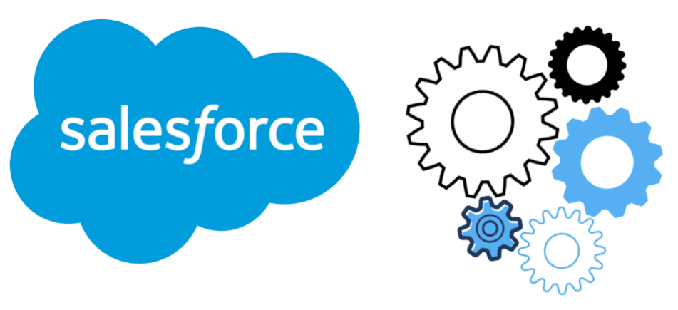 Salesforce Apex Triggers Best Practices