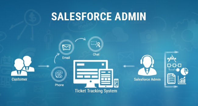 Salesforce Admin Tips for 2025