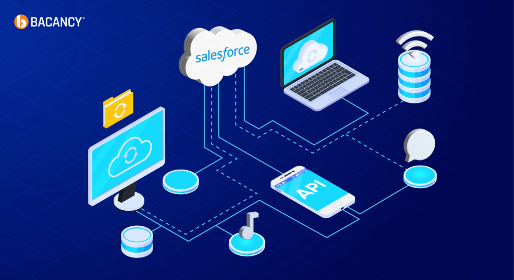 Salesforce REST API Integration Guide