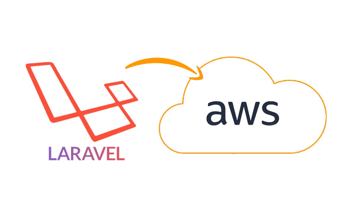 Step-by-Step Guide to Deploying a Laravel App on AWS EC2