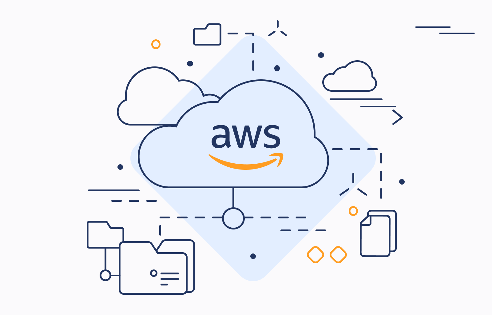 How to Migrate Your Application to AWS Step-by-Step