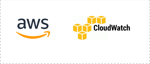 AWS CloudWatch Monitoring for Beginners