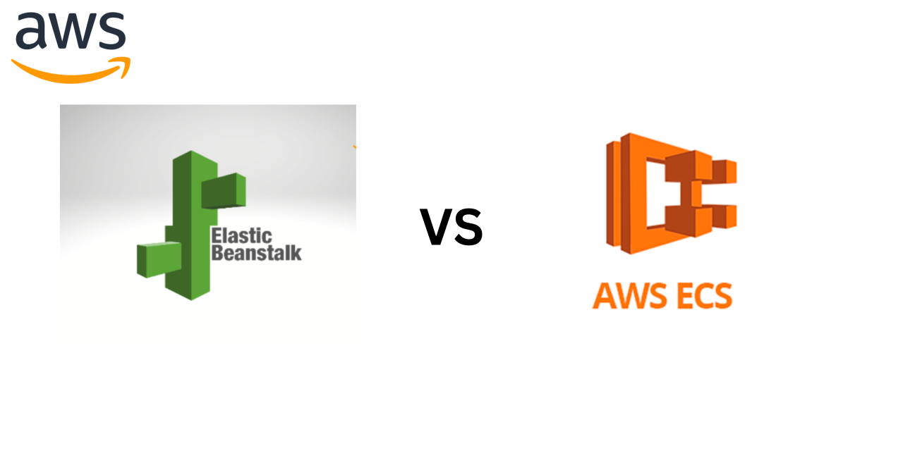 AWS Elastic Beanstalk vs Amplify: Which Is Better for Developers