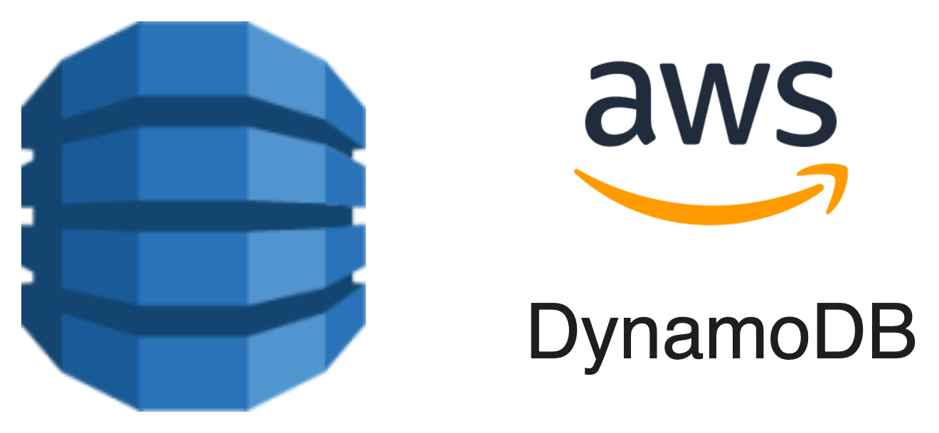 AWS DynamoDB Best Practices for High Performance