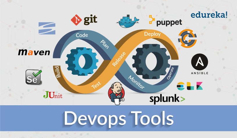 Top 10 DevOps Tools You Must Know This Year