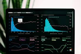 How to Monitor Microservices Using Prometheus and Grafana