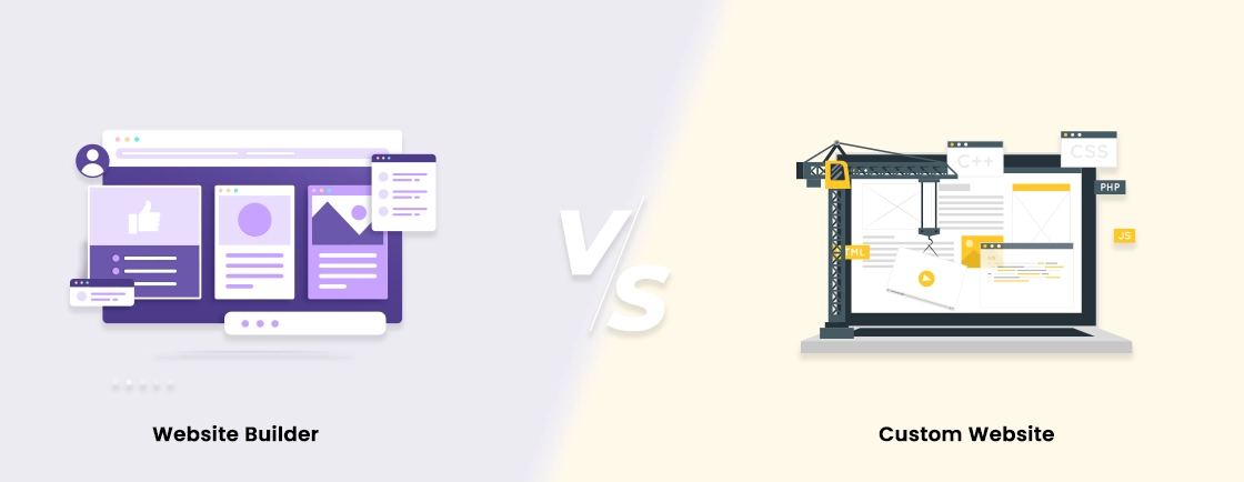 Custom Web Development vs Website Builders: What’s Right for You?