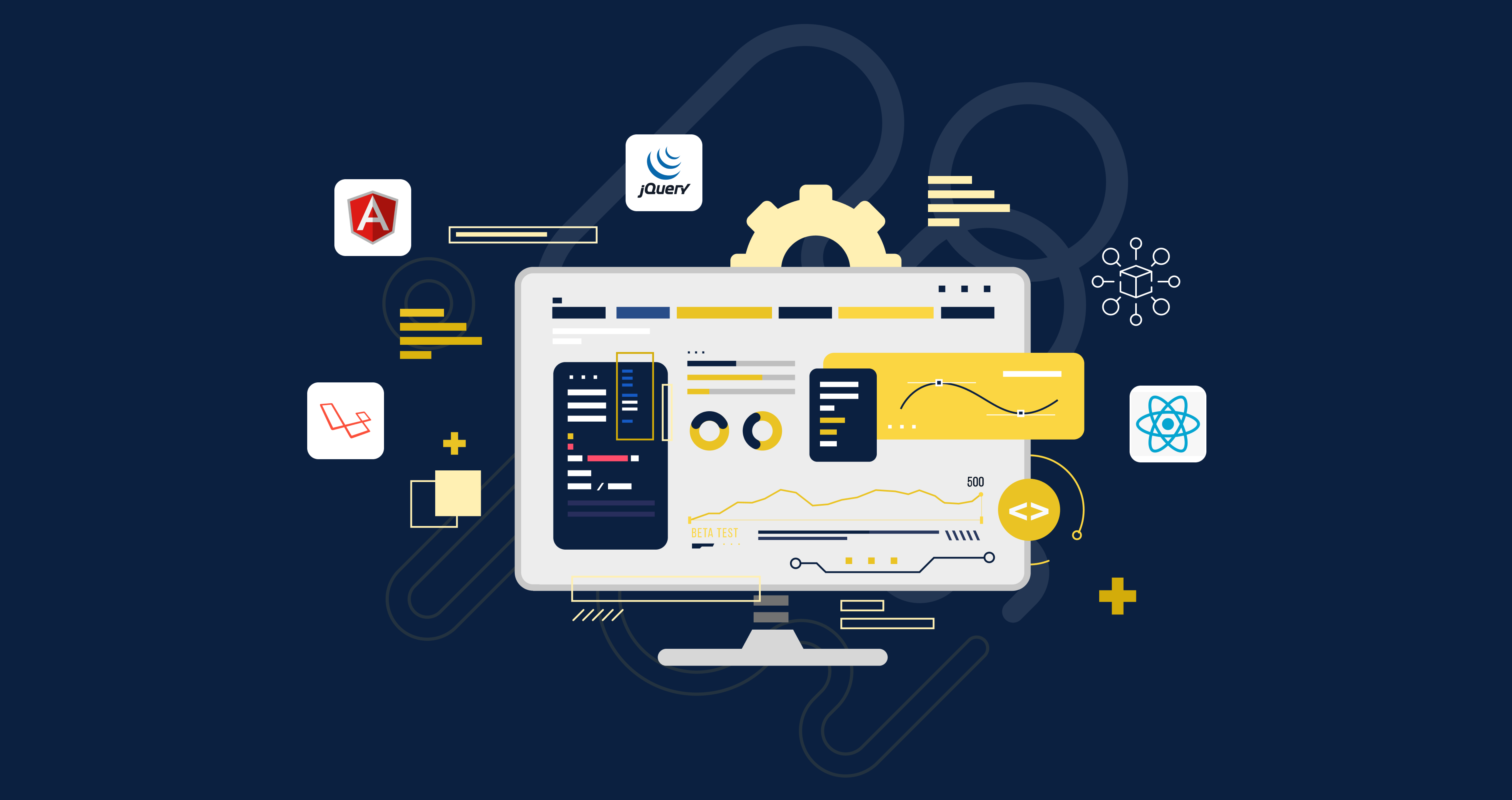 Building High-Performance Websites Using Modern Frameworks