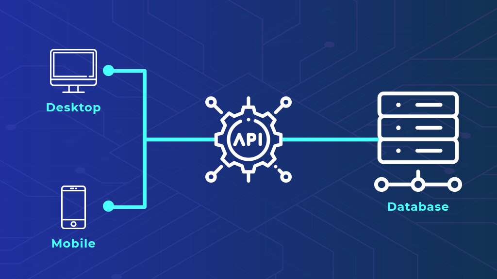 How Backend APIs Power Modern Mobile Applications