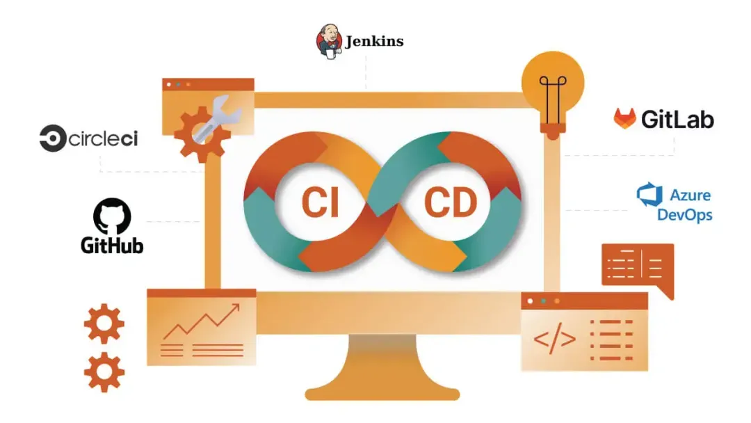 How CI/CD Pipelines Improve Software Delivery Speed