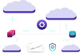 Common Cloud Architecture Patterns Explained