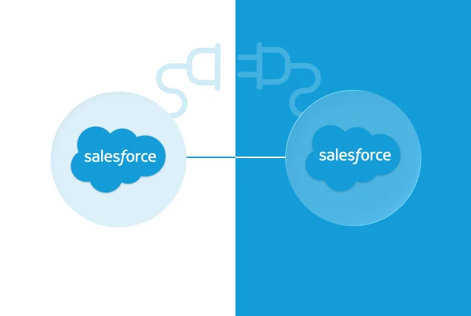 How APIs Enable Salesforce Integrations