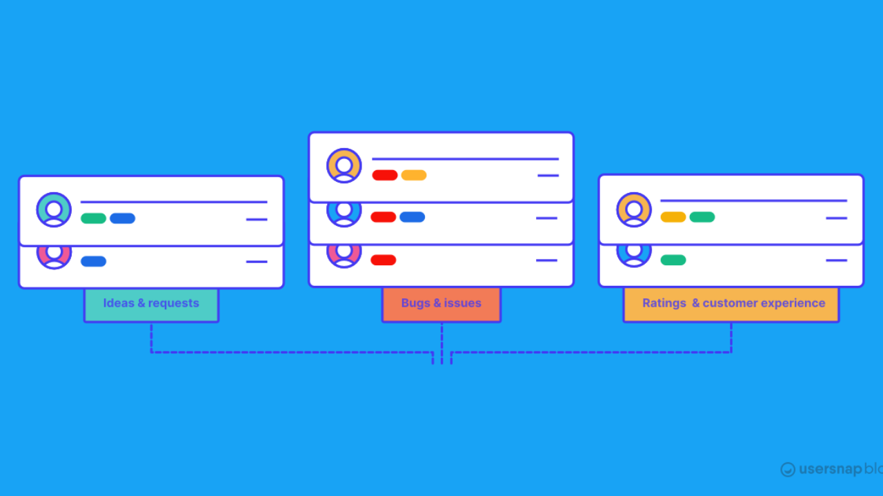 Why Manual Feedback Analysis Fails at Scale