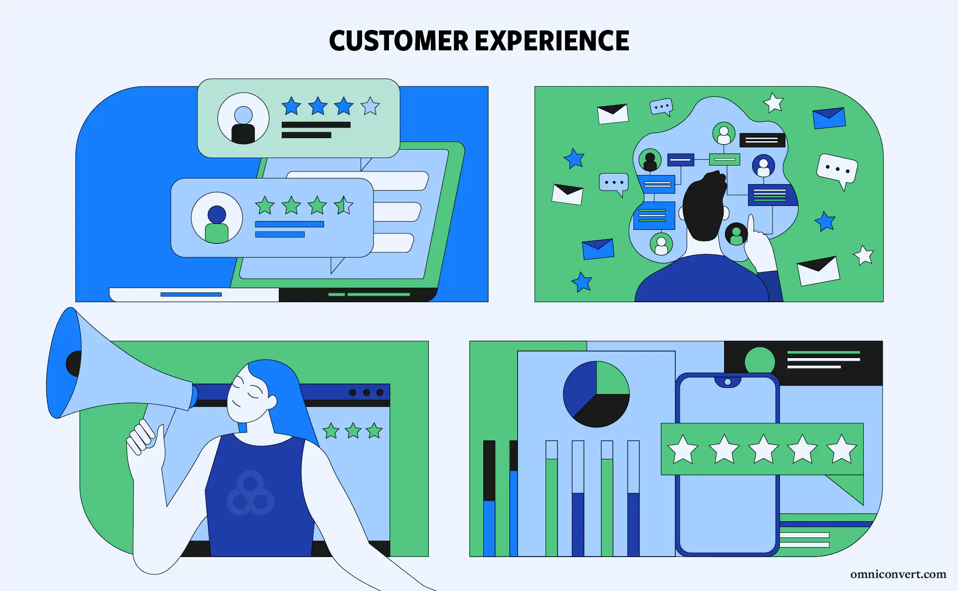How Service-Based Businesses Can Improve CX Using Smart Feedback Tools