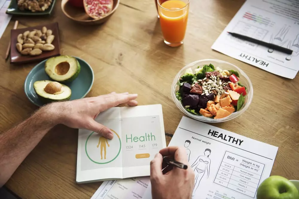 Building Actionable Wellness Plans Using Data Insights